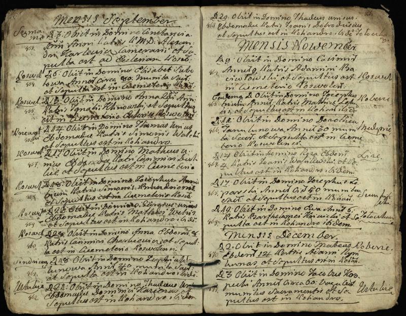 Pasvalio Romos katalikų parapijos bažnyčios 1788–1794 metų mirties metrikų knyga