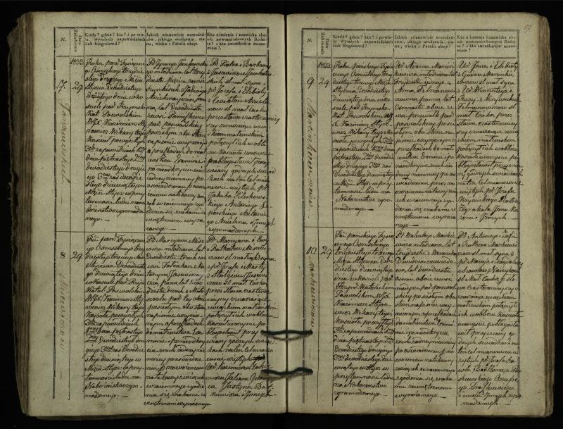 Pasvalio Romos katalikų parapijos bažnyčios 1827–1837 metų jungtuvių metrikų knyga