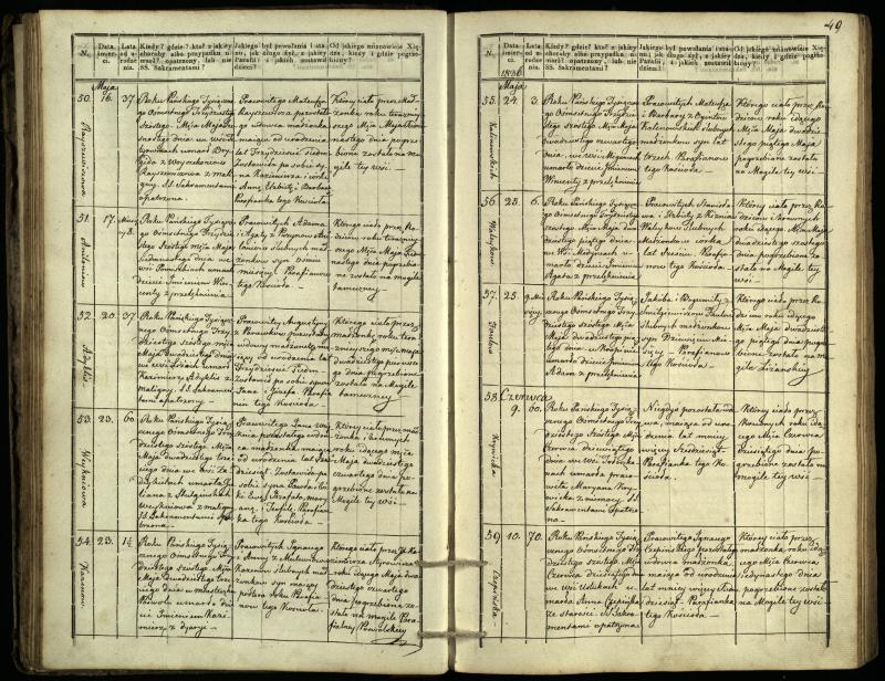 Pasvalio Romos katalikų parapijos bažnyčios 1832–1848 metų mirties metrikų knyga