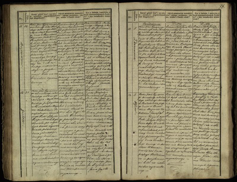 Pasvalio Romos katalikų parapijos bažnyčios 1837–1848 metų jungtuvių metrikų knyga