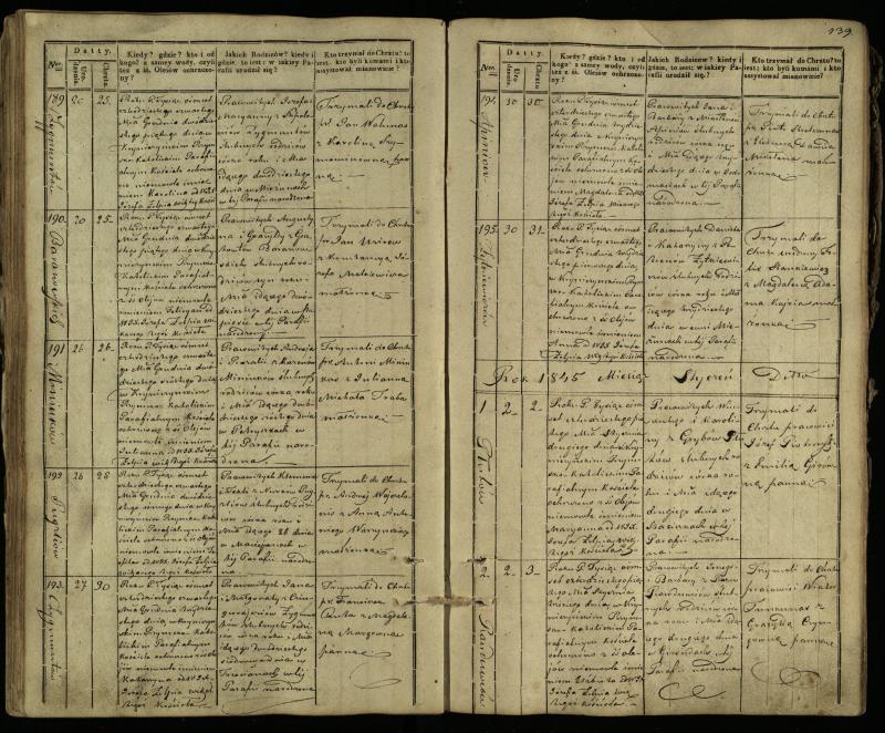 Krinčino Romos katalikų parapijos bažnyčios 1838–1848 metų krikšto metrikų knyga