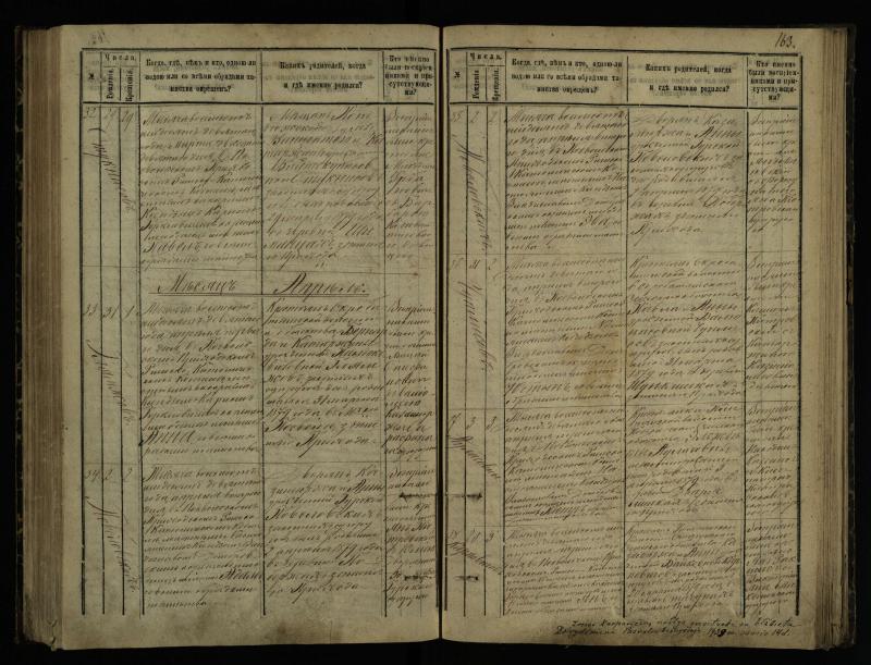 Pasvalio Romos katalikų parapijos bažnyčios 1873–1881 metų krikšto metrikų knyga