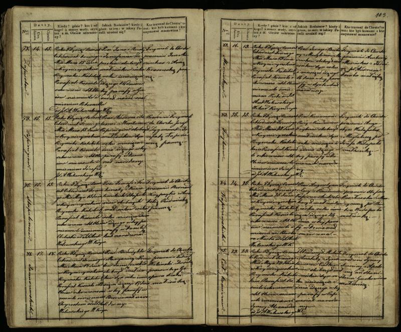 Krinčino Romos katalikų parapijos bažnyčios 1838–1848 metų krikšto metrikų knyga