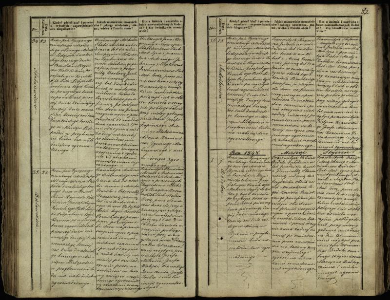 Pasvalio Romos katalikų parapijos bažnyčios 1837–1848 metų jungtuvių metrikų knyga