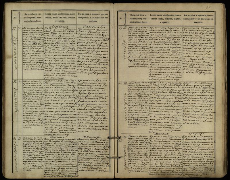 Pasvalio Romos katalikų parapijos bažnyčios 1891–1916 metų jungtuvių metrikų knyga