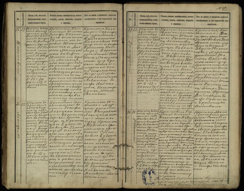 Pasvalio Romos katalikų parapijos bažnyčios 1891–1916 metų jungtuvių metrikų knyga
