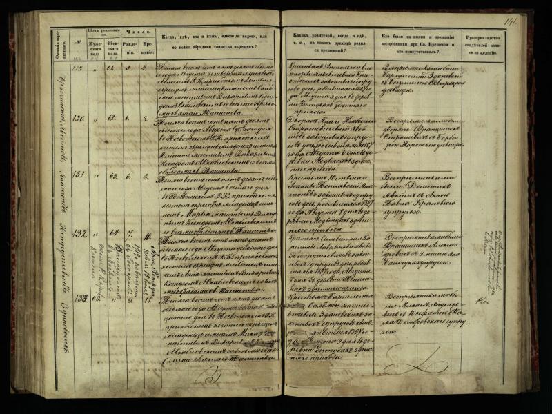 Pasvalio Romos katalikų parapijos bažnyčios 1854–1859 metų krikšto metrikų knyga