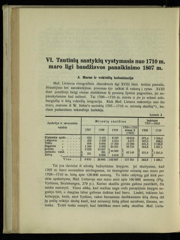 Tautiniai santykiai Maž. Lietuvoje ligi Didžiojo karo istorijos ir statistikos šviesoje
/ Vincas Vileišis. – Kaunas: Politinių ir socialinių mokslų institutas, 1935. – 271, [3] p.