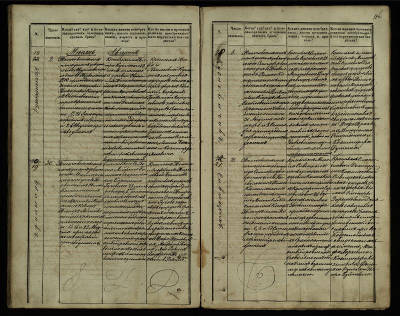 Pasvalio Romos katalikų parapijos bažnyčios 1848–1868 metų jungtuvių metrikų knyga