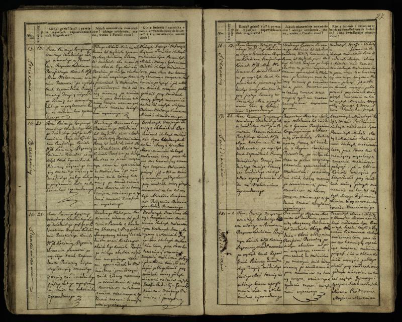 Pasvalio Romos katalikų parapijos bažnyčios 1837–1848 metų jungtuvių metrikų knyga
