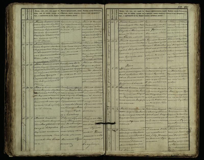 Pušaloto Romos katalikų parapijos bažnyčios 1849–1864 metų mirties metrikų knyga