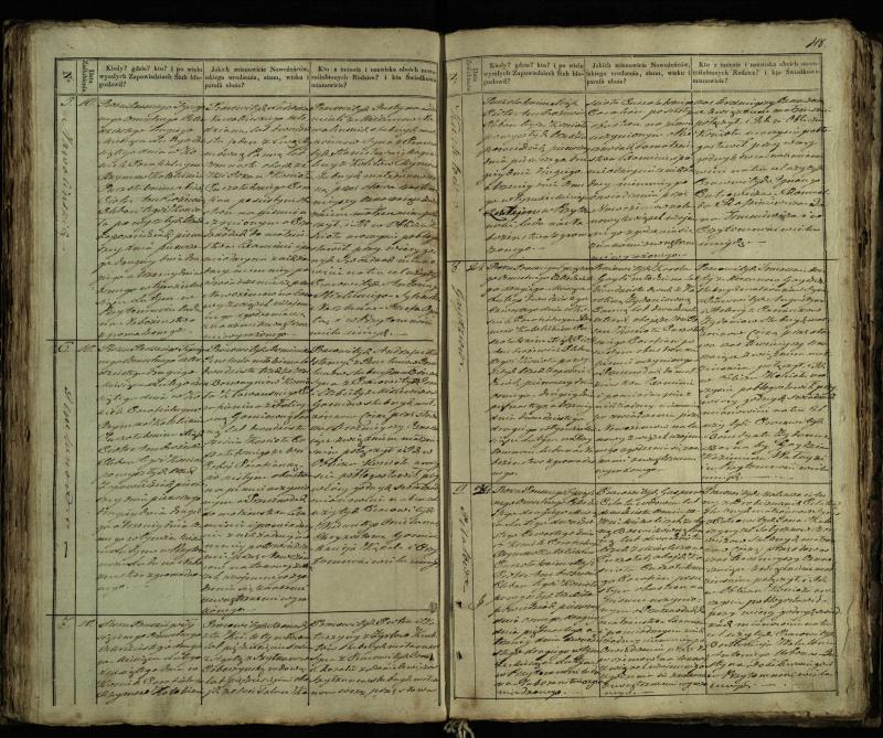 Pušaloto Romos katalikų parapijos bažnyčios 1835–1848 metų jungtuvių metrikų knyga