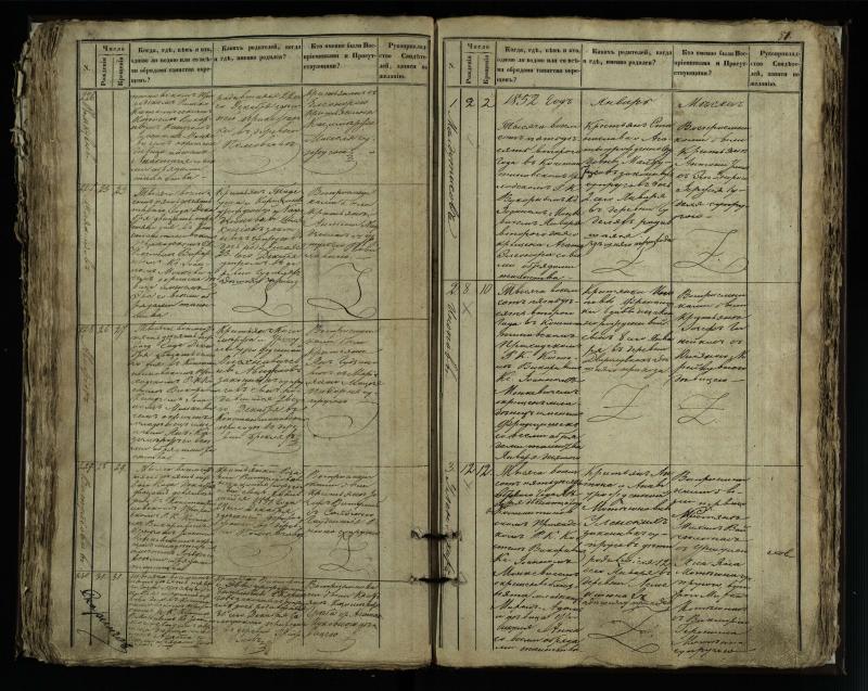 Vaškų (Konstantinavo) Romos katalikų parapijos bažnyčios 1849–1855 krikšto metrikų knyga