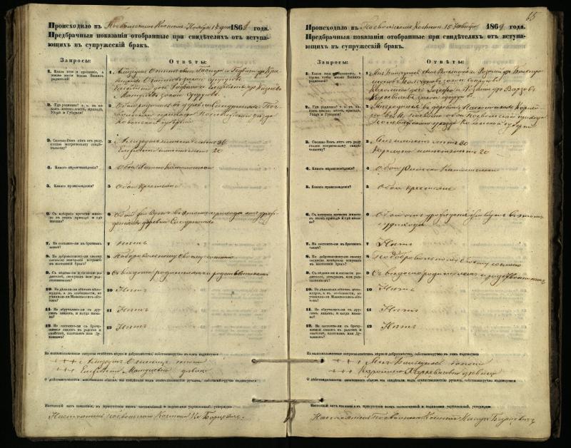 Pasvalio Romos katalikų parapijos bažnyčios 1866–1876 metų priešjungtuvinės apklausos knyga