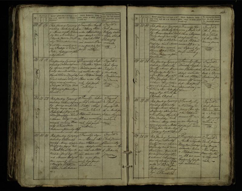 Pušaloto Romos katalikų parapijos bažnyčios 1835–1846 metų krikšto metrikų knyga