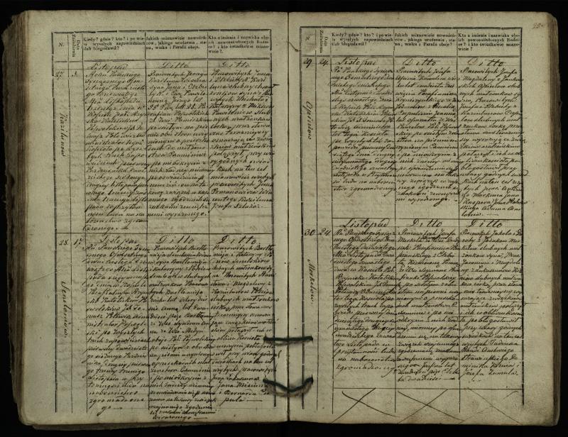 Pasvalio Romos katalikų parapijos bažnyčios 1827–1837 metų jungtuvių metrikų knyga