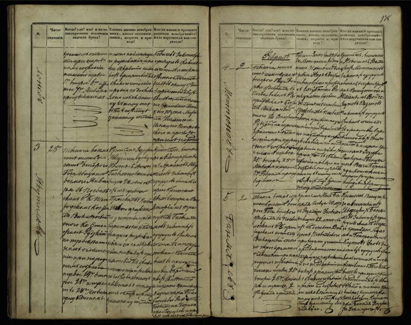 Pasvalio Romos katalikų parapijos bažnyčios 1848–1868 metų jungtuvių metrikų knyga