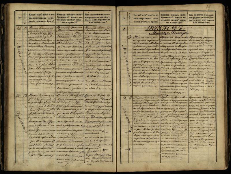 Pasvalio Romos katalikų parapijos bažnyčios 1868–1891 metų jungtuvių metrikų knyga