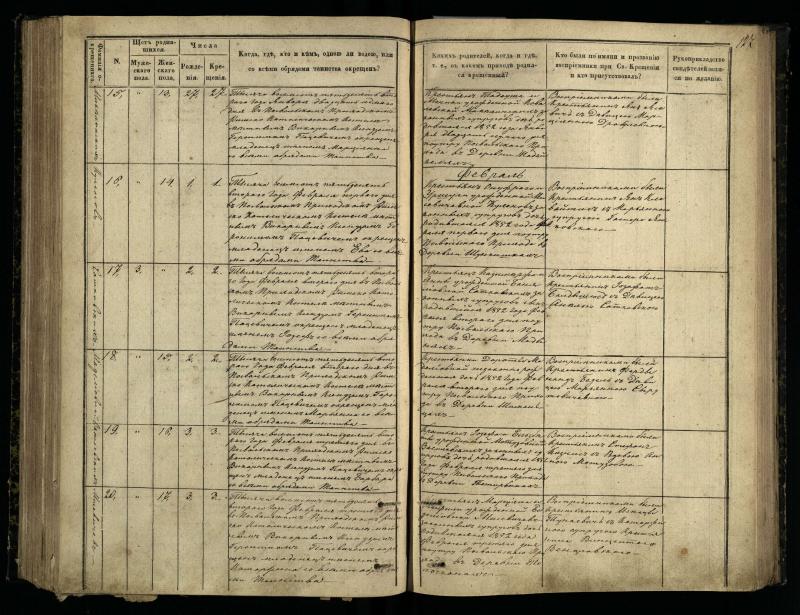 Pasvalio Romos katalikų parapijos bažnyčios 1848–1853 metų krikšto metrikų knyga