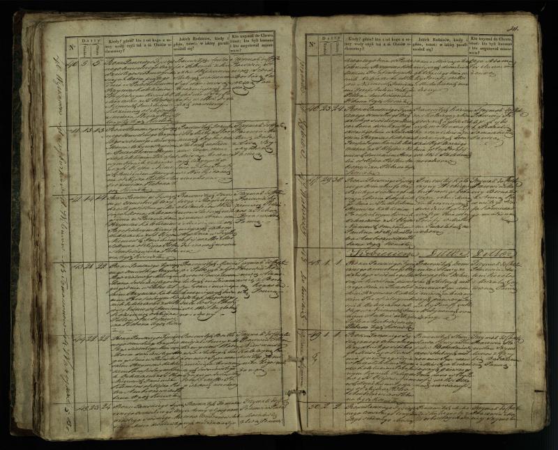 Pušaloto Romos katalikų parapijos bažnyčios 1835–1846 metų krikšto metrikų knyga