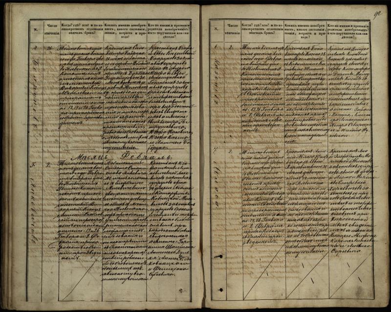 Pasvalio Romos katalikų parapijos bažnyčios 1848–1868 metų jungtuvių metrikų knyga