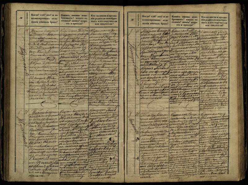 Pasvalio Romos katalikų parapijos bažnyčios 1868–1891 metų jungtuvių metrikų knyga