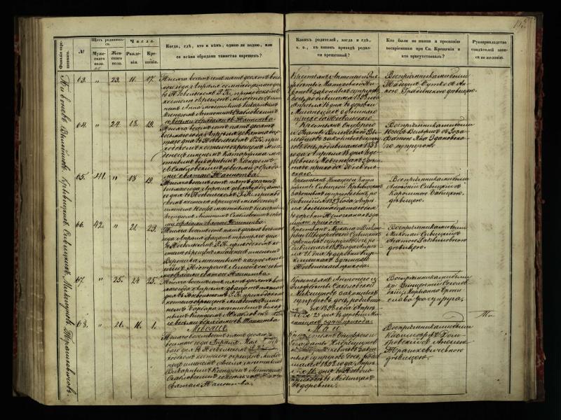 Pasvalio Romos katalikų parapijos bažnyčios 1854–1859 metų krikšto metrikų knyga