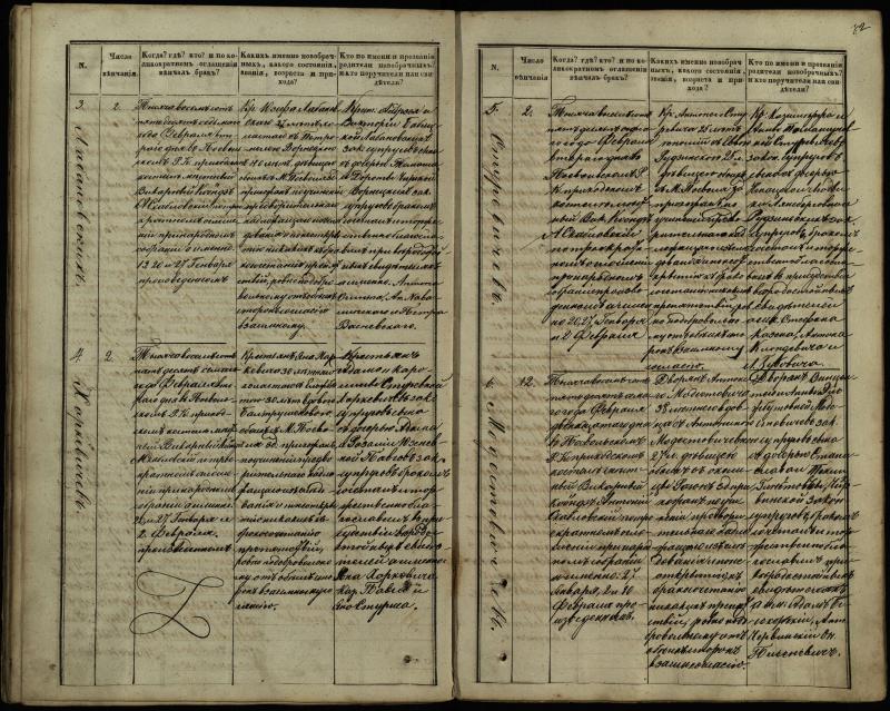 Pasvalio Romos katalikų parapijos bažnyčios 1848–1868 metų jungtuvių metrikų knyga