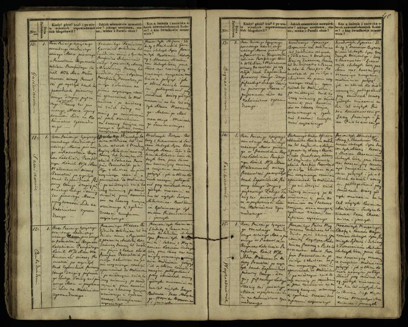 Pasvalio Romos katalikų parapijos bažnyčios 1837–1848 metų jungtuvių metrikų knyga