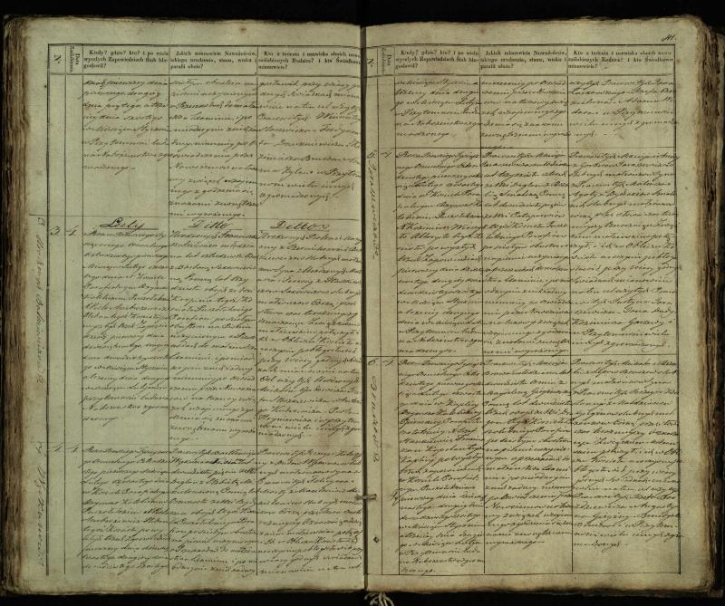 Pušaloto Romos katalikų parapijos bažnyčios 1835–1848 metų jungtuvių metrikų knyga