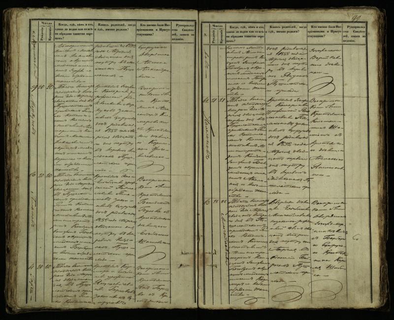 Pušaloto Romos katalikų parapijos bažnyčios 1849–1854 metų krikšto metrikų knyga