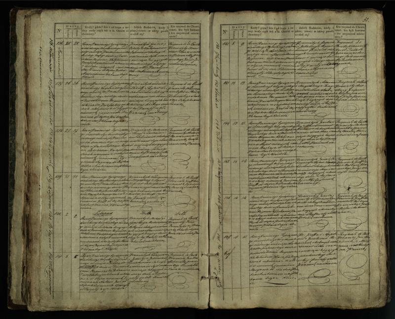 Pušaloto Romos katalikų parapijos bažnyčios 1835–1846 metų krikšto metrikų knyga
