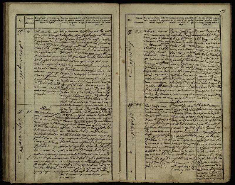 Pasvalio Romos katalikų parapijos bažnyčios 1848–1868 metų jungtuvių metrikų knyga
