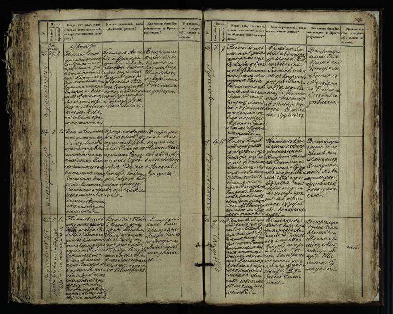 Vaškų (Konstantinavo) Romos katalikų parapijos bažnyčios 1849–1855 krikšto metrikų knyga
