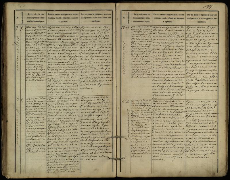 Pasvalio Romos katalikų parapijos bažnyčios 1891–1916 metų jungtuvių metrikų knyga