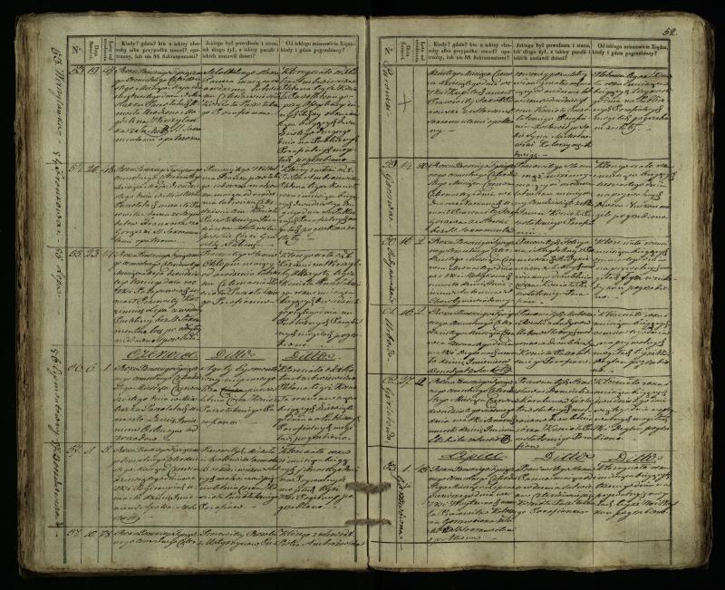 Pušaloto Romos katalikų parapijos bažnyčios 1835–1848 metų mirties metrikų knyga