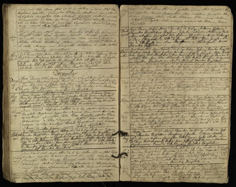 Pušaloto Romos katalikų parapijos bažnyčios 1822–1828 metų krikšto metrikų knyga