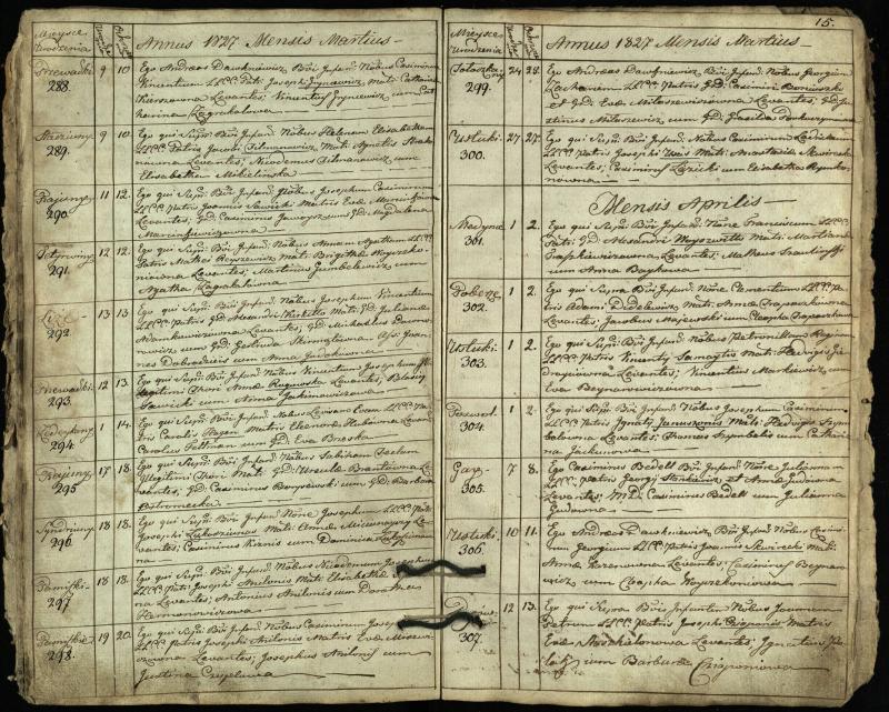 Pasvalio Romos katalikų parapijos bažnyčios 1825–1827 metų krikšto metrikų knyga