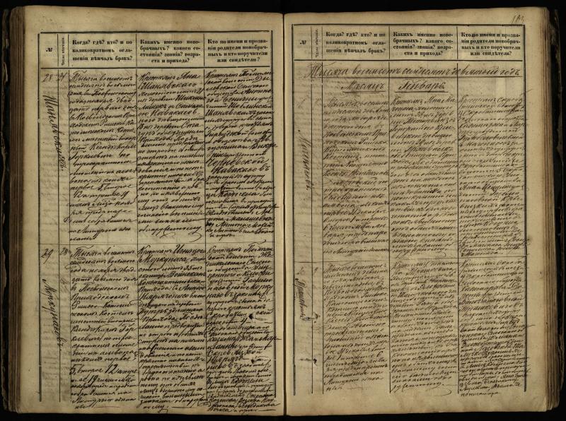 Pasvalio Romos katalikų parapijos bažnyčios 1868–1891 metų jungtuvių metrikų knyga