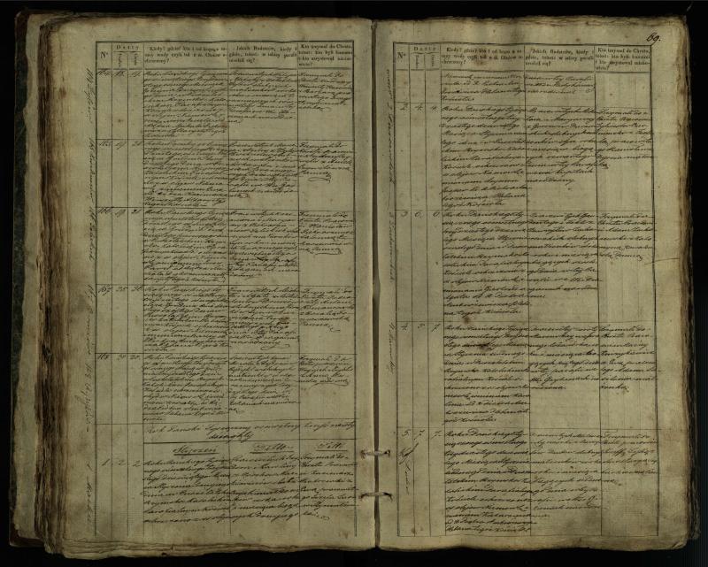 Pušaloto Romos katalikų parapijos bažnyčios 1835–1846 metų krikšto metrikų knyga