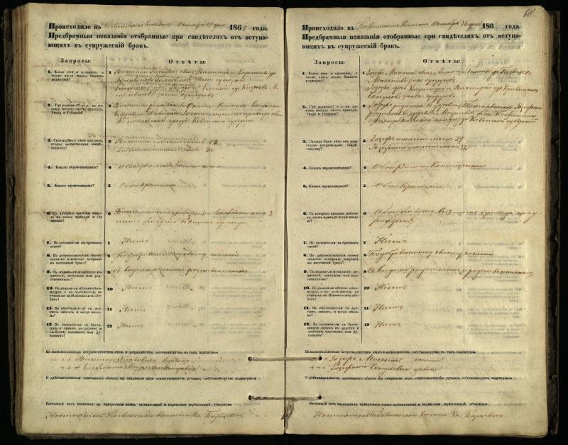 Pasvalio Romos katalikų parapijos bažnyčios 1866–1876 metų priešjungtuvinės apklausos knyga