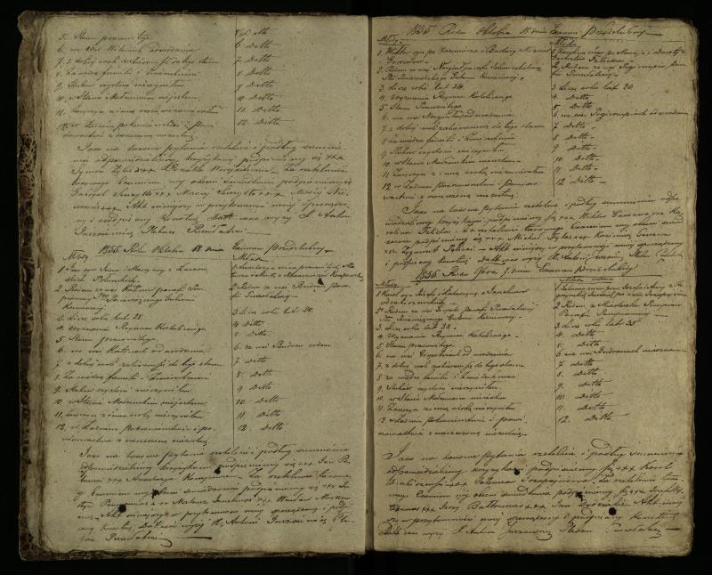 Pušaloto Romos katalikų parapijos bažnyčios 1855–1863 metų priešjungtuvinės apklausos knyga