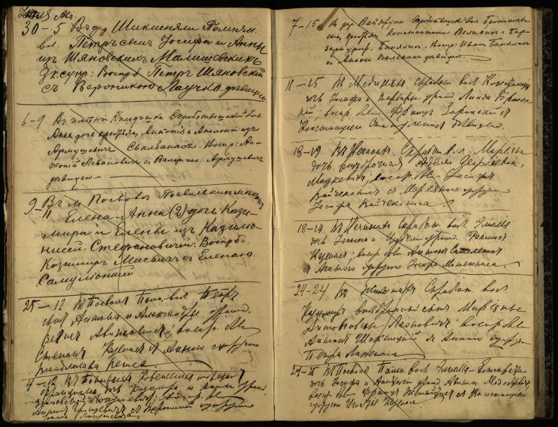 Pasvalio Romos katalikų parapijos bažnyčios 1909–1918 metų krikšto metrikų juodraštis