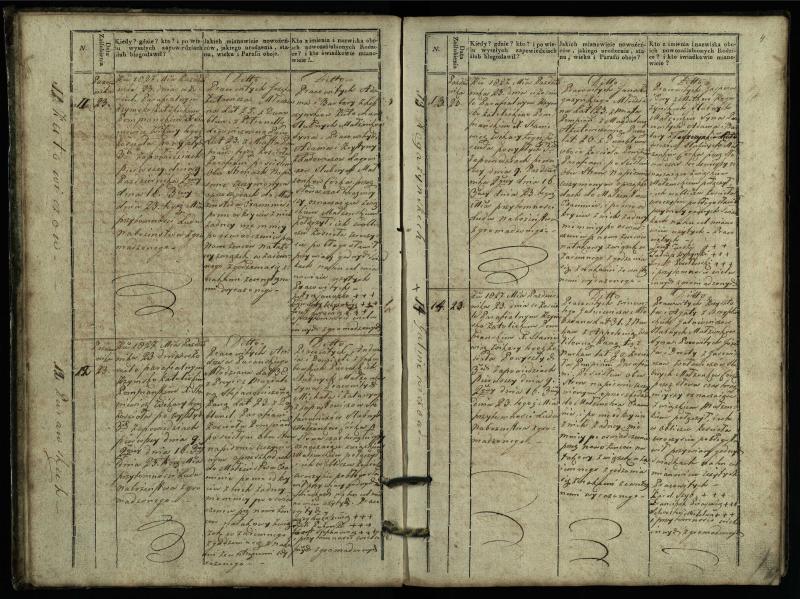 Pumpėnų Romos katalikų parapijos bažnyčios 1827–1836 metų jungtuvių metrikų knyga