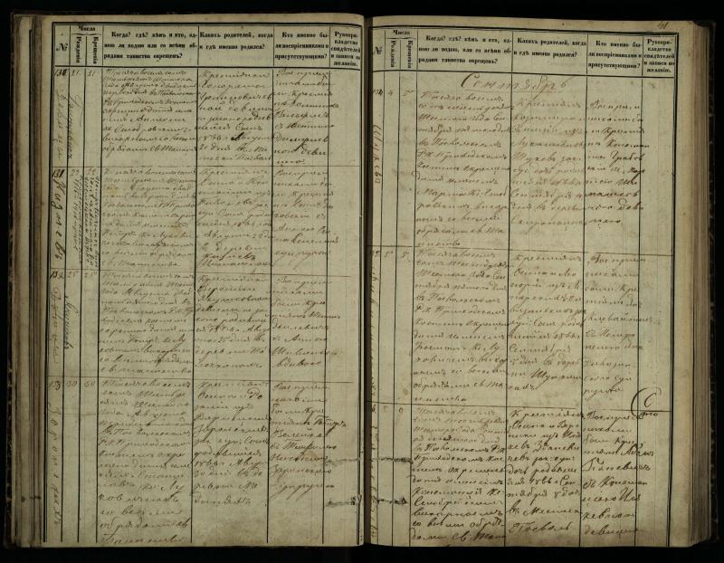 Pasvalio Romos katalikų parapijos bažnyčios 1864–1873 metų krikšto metrikų knyga