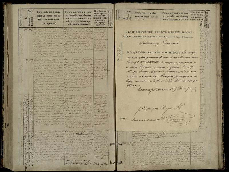 Pasvalio Romos katalikų parapijos bažnyčios 1881–1889 metų krikšto metrikų knyga