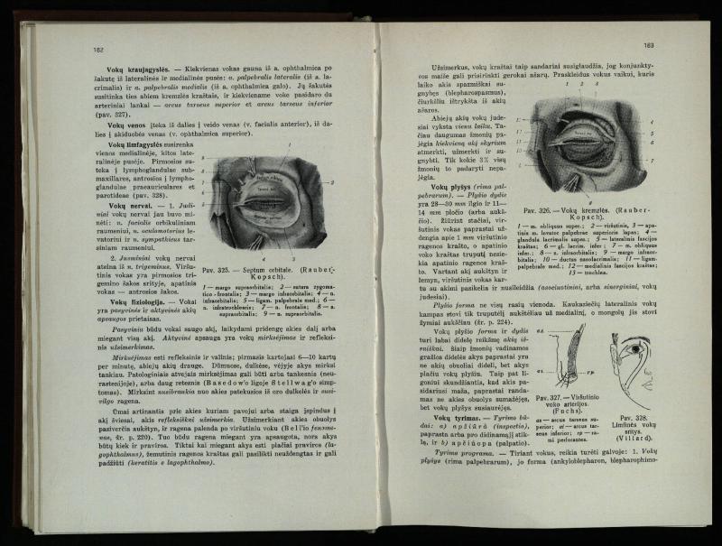 Akių ligų vadovas / Petras Avižonis. – Kaunas: Medicinos fakultetao leidinys, 1940. – VIII, 841, [2] p., 18 iliustr. lap.