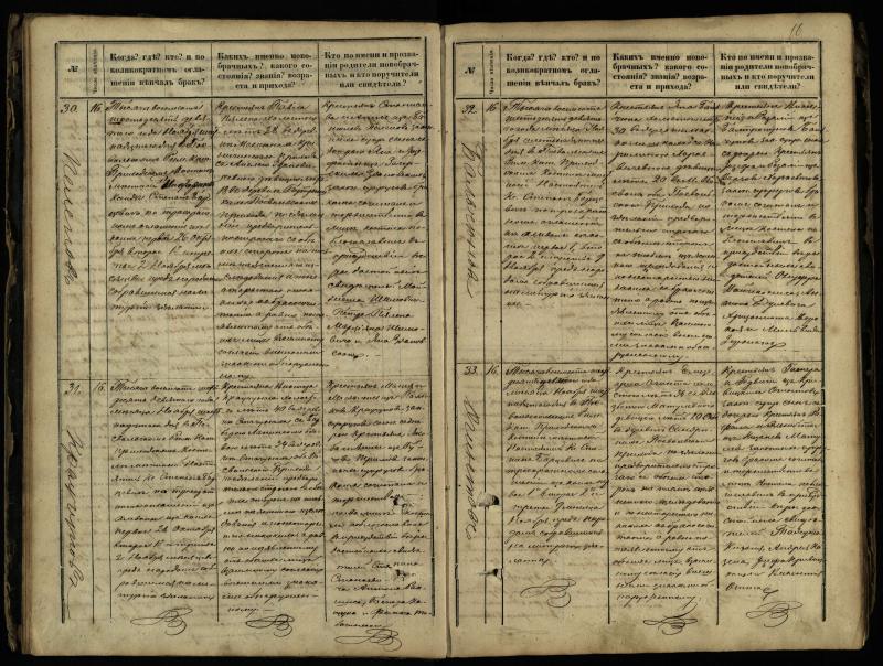 Pasvalio Romos katalikų parapijos bažnyčios 1868–1891 metų jungtuvių metrikų knyga