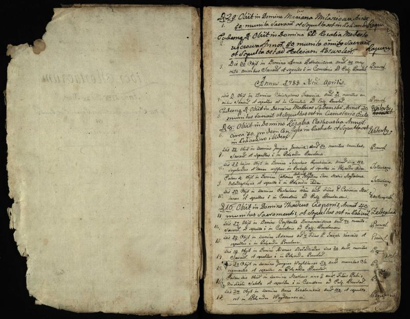 Pasvalio Romos katalikų parapijos bažnyčios 1788–1794 metų mirties metrikų knyga