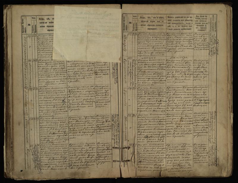 Pasvalio Romos katalikų parapijos bažnyčios 1889–1898 metų krikšto metrikų knyga